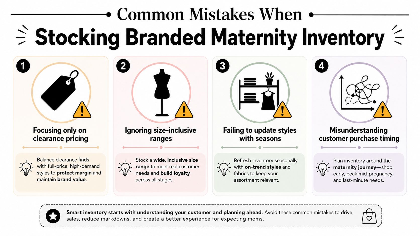 An infographic detailing four common mistakes when stocking branded maternity inventory for retail businesses and expectant moms.
