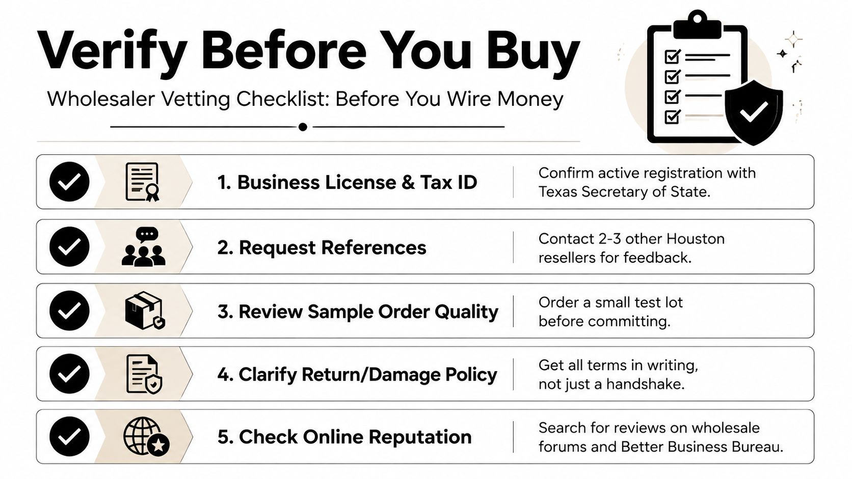 A checklist infographic titled Verify Before You Buy, outlining five steps to vet a business wholesaler safely.